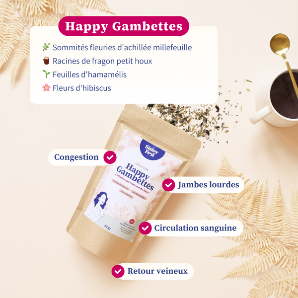 Rituel Tonus & circulation - Leopard